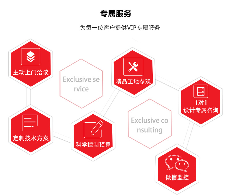 服務(wù)流程1.jpg